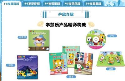 早教公司學慧樂獲軟銀賽富A輪近千萬美元投資